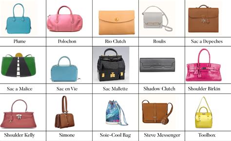 types different hermes bag names|authentic Hermes bags.